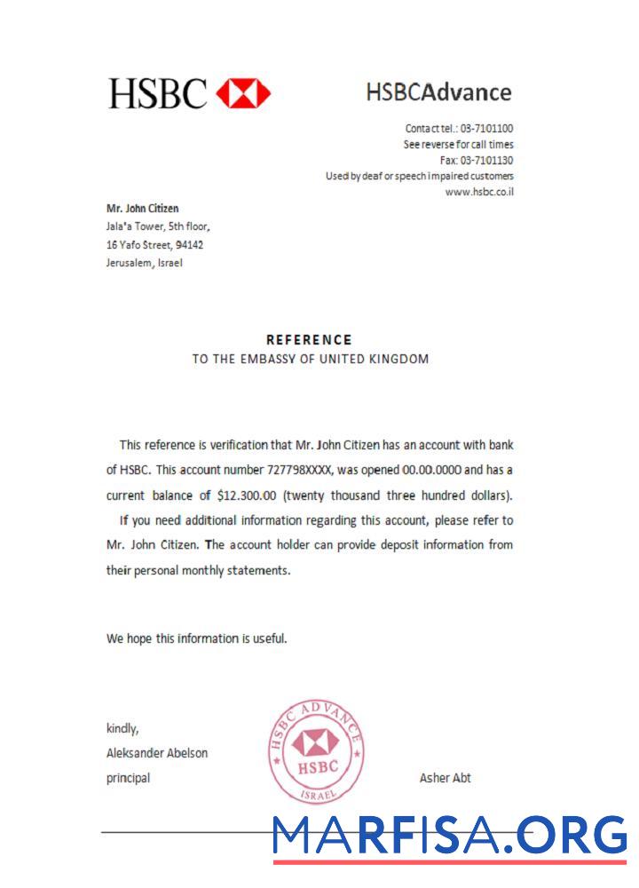 Realistic Israel HSBC reference sample